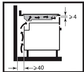 SAUTER SPi6362Bc - 37