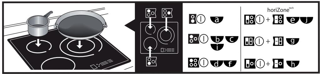 SAUTER SPi6362Bc - 45