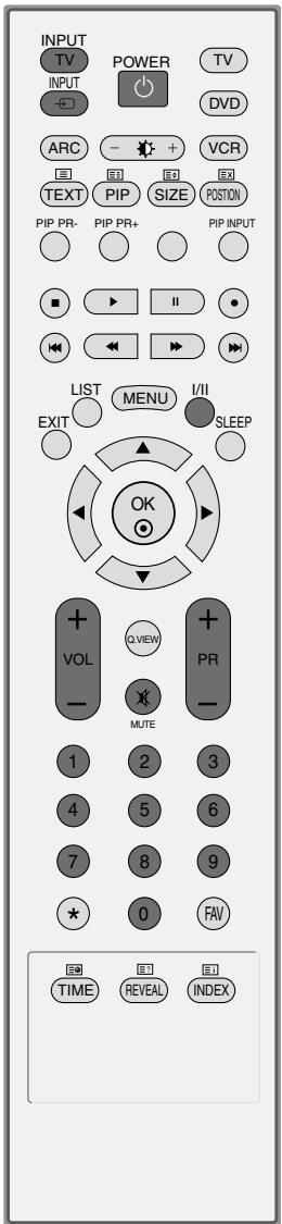 LG-GOLDSTAR 42PC3RA - REMARQUE - 1