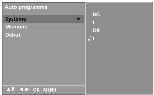 LG-GOLDSTAR 42PC3RA - MÉMORISATION DES CHÂINES - 4
