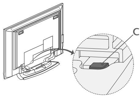 LG-GOLDSTAR 42PC3RA - MISE EN PLACE DU SOCLE - 4