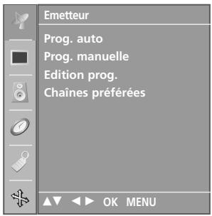 LG-GOLDSTAR 42PC3RA - MÉMORISATION DES CHÂINES - 2