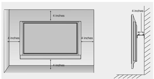 LG-GOLDSTAR 42PC3RA - Montage au mur : Installation horizontal - 2
