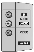 LG-GOLDSTAR 42PC3RA - Panneau de connexion arrière - 4