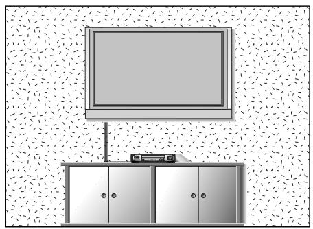 LG-GOLDSTAR 42PC3RA - Montage au mur : Installation horizontal - 1