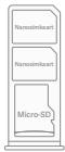 Xiaomi NOTE 9 128G GRIS PK - Simkaarthouder: - 1