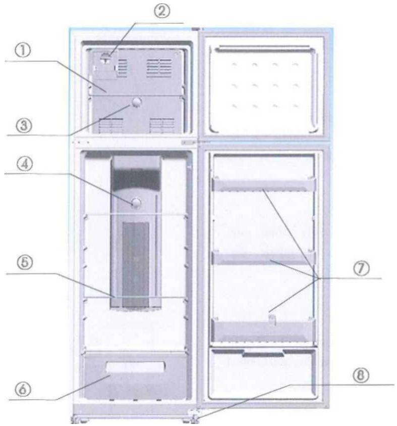 BRANDT BFD672MNX - LISTE DE PIECES (En option) - 1