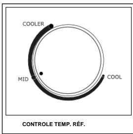 BRANDT BFD672MNX - BOUTON DE RÉGLAGE - 1