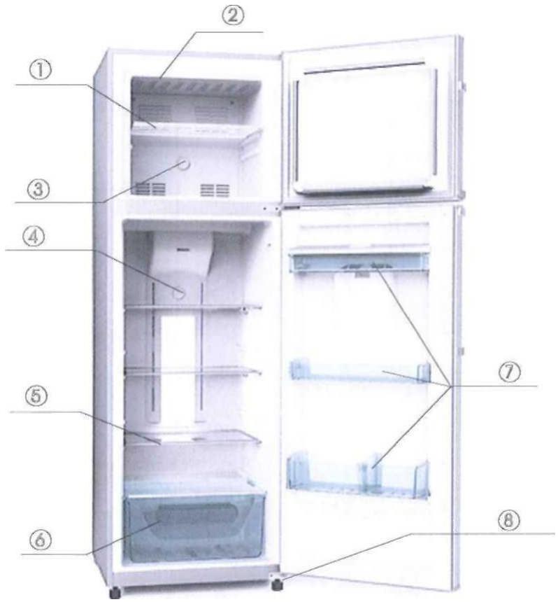 BRANDT BFD672MNX - LISTE DE PIECES (En option) - 1