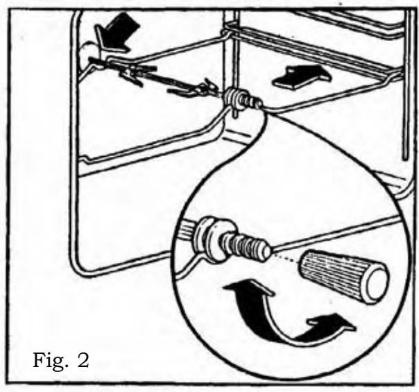AIRLUX AFLP93IX - Comment utiliser le tournebroche (ou prevu) - Fig. 2 - 1