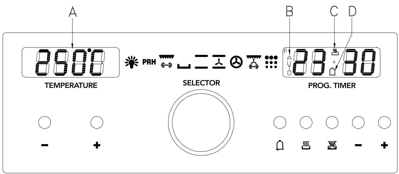 AIRLUX AFLP93IX - UTILISATION DU PROGRAMMATEUR ÉLECTRONIQUE - 1