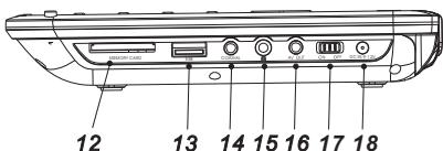 TAKARA DIV 109 - Unité principale - 3