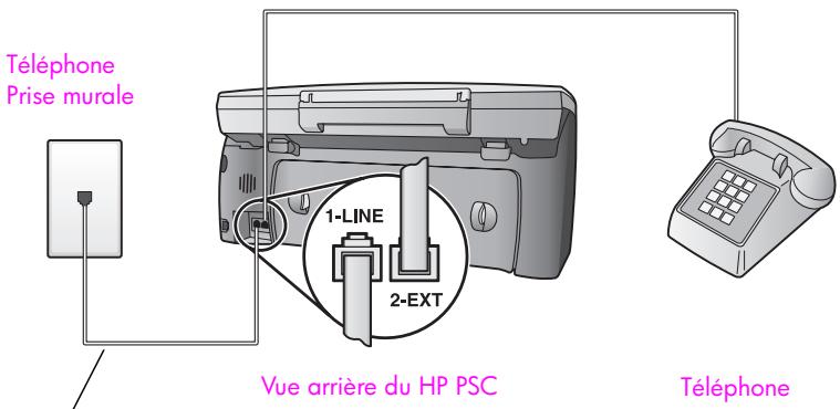HP PSC 2410 - Type c : ligne partagée appels vocaux/de télécopie - 1