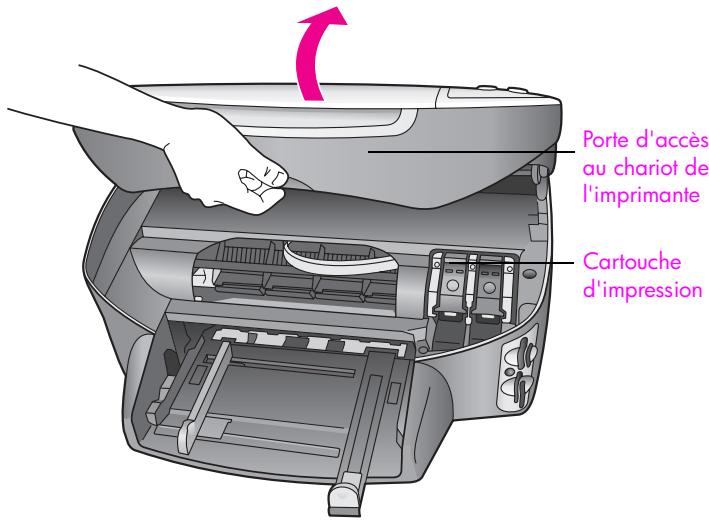 HP PSC 2410 - Remplacement des cartouches d'impression - 1