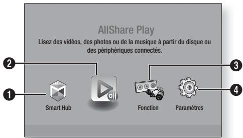 SAMSUNG HT-ES6600 - L'écran accueil - 1