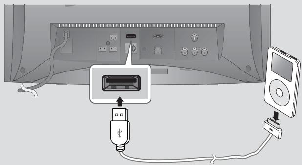 SAMSUNG HT-ES6600 - Connexion à l'ipod/iphone - 1