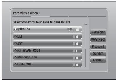 SAMSUNG HT-ES6600 - Sans fil (général) - automatique - 1