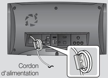 SAMSUNG HT-ES6600 - Pour le cordon d'alimentation/le cable HDMI/le cable LAN - 1