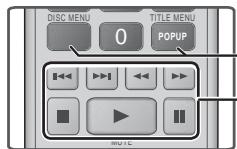 SAMSUNG HT-ES6600 - Touches de la télécommande servant à la lecture vidéo - 1