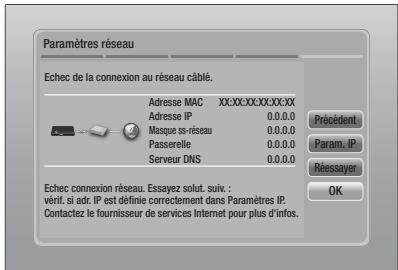 SAMSUNG HT-ES6600 - Cable-manuel - 1