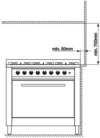 ARISTON CP 058 GTX INOX - Cat. II 2E+3+ - 4