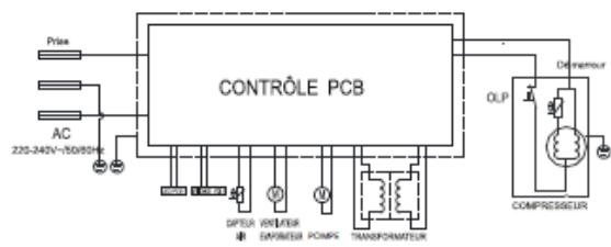 DARTY PRO160DZ - ELECTRIC DIAGRAM Schemeélectrique - 1