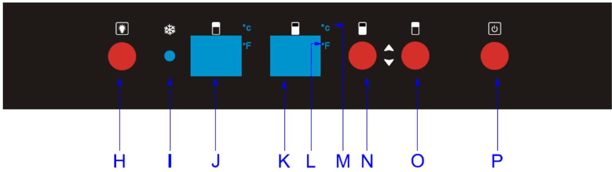 DARTY PRO160DZ - > Display board for double temperature zone model: PRO160DZ - 1