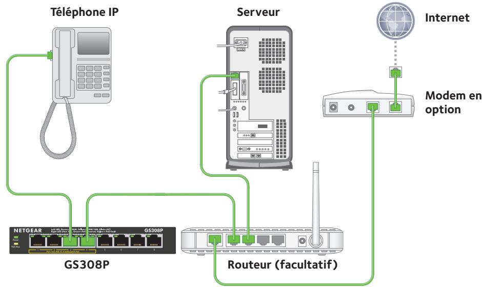NETGEAR GS308P - Contenu de la boîte - 1