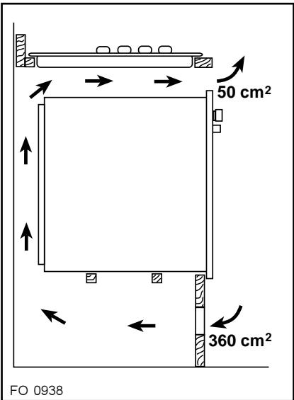 ZANUSSI Z6L641W - Au-dessus d'un four - 4