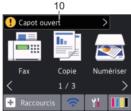 BROTHER MFC-i3530DW / MFC-i3930DW / MFC-i6530DW / MFC-i6930DW / MFC-i6935DW - [Télécharge. le logiciel] - 3