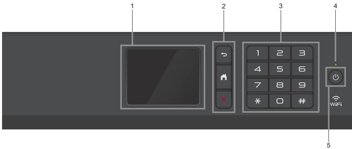 BROTHER MFC-i3530DW / MFC-i3930DW / MFC-i6530DW / MFC-i6930DW / MFC-i6935DW - Vue d'ensemble du panneau de commande - 1