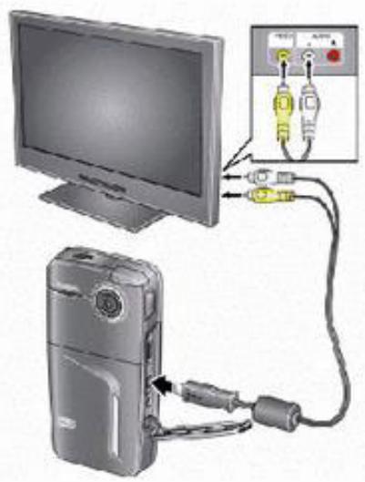 KODAK ZX1 - Utilisation de laamera - 16