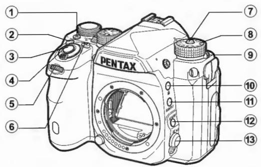 PENTAX Klcopic - Commandes - 1