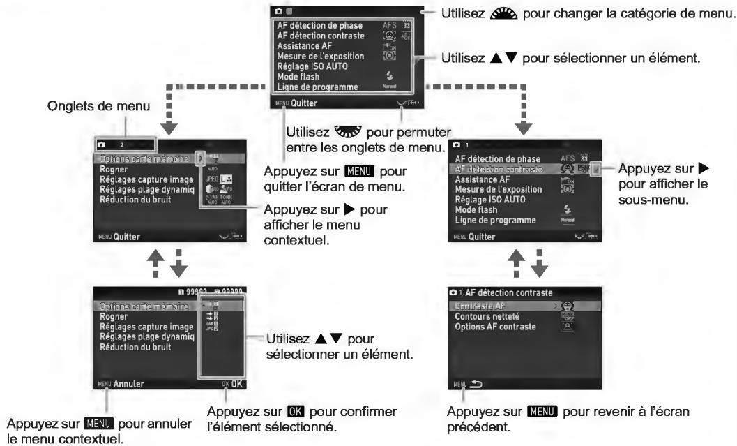 PENTAX Klcopic - Appuyez sur MENU. - 1