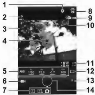PENTAX Klcopic - Prise de vue avec un dispositif de communication - 1