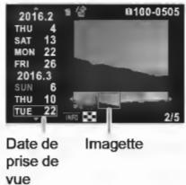 PENTAX Klcopic - Affichage des images par date de prise de vue - 1