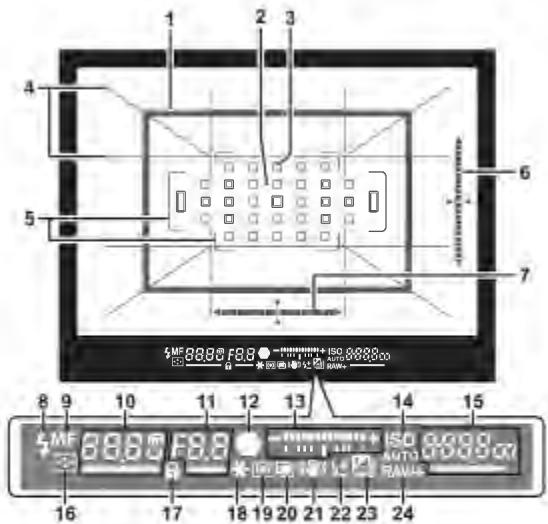 PENTAX Klcopic - Viseur - 1
