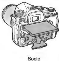 PENTAX Klcopic - Aide-memoire - 1