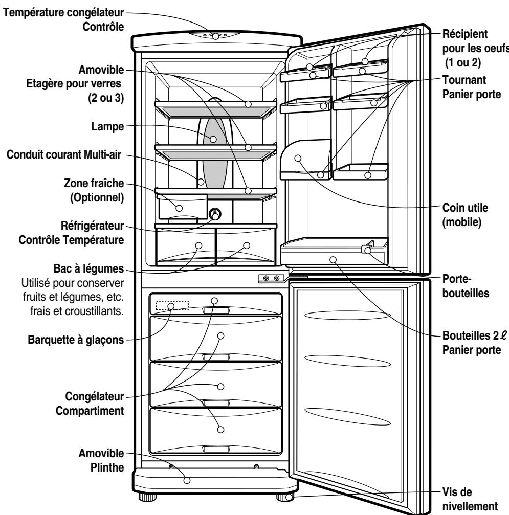 LG GC-3986SLQAC - Identification des Pièces - 1