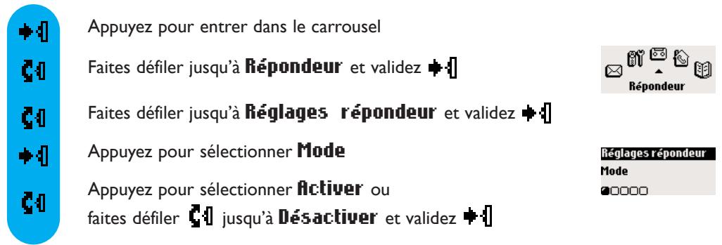 PHILIPS DECT 5151 - A partir du combiné - 1