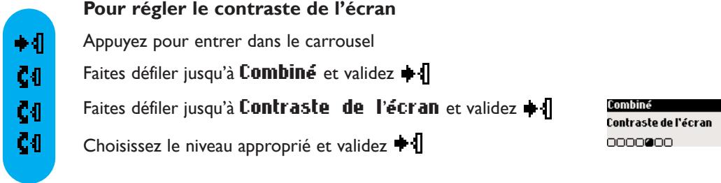 PHILIPS DECT 5151 - Contraste de l'écran - 1