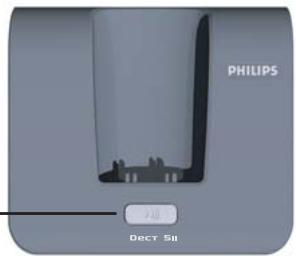 PHILIPS DECT 5151 - Symboles sur l'écran du combiné - 2