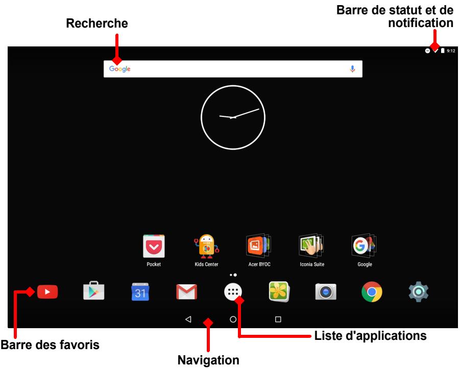 ACERICONIA A3-A404248309 - Remarque - 1