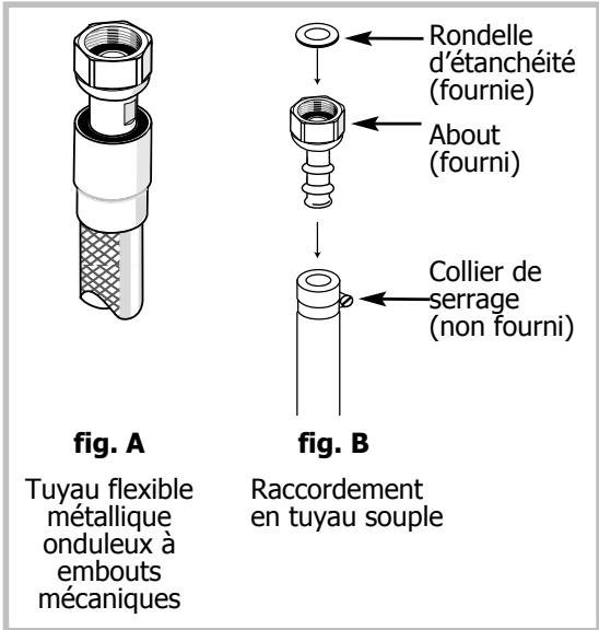 DE DIETRICH TN 2240 E1 NOIR - Raccordement gaz (suite) - 2