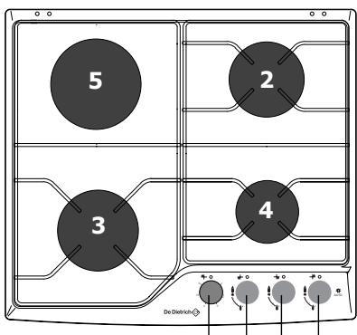 DE DIETRICH TN 2240 E1 NOIR - Comment se présente votre table 60 cm? - 2