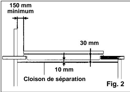 CANDY PL2250W - Instruction d'installation - 1