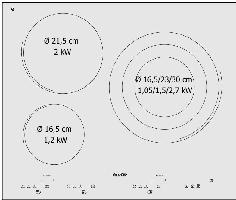 SAUTER STV 444 BF1 - Utilisez votre table en toute simplicité - 1