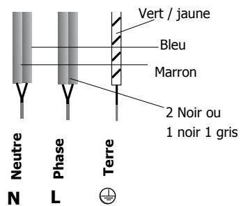 SAUTER STV 444 BF1 - Branchement - 1