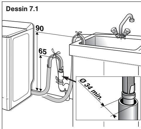 SIEMENS WP13T591FF - Remplacement du tuyau d'alimentation en eau - 1