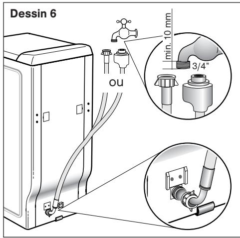 SIEMENS WP13T591FF - Alimentation en eau froide - 1